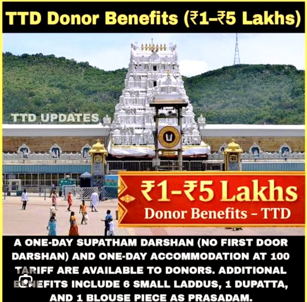 ttd donor services :  బిగ్ బ్రేకింగ్, భక్తులకు టీటీడీ శుభవార్త, శ్రీవారి సేవలో మీవిరాళంతో భక్తికి ప్రత్యేక గౌరవం