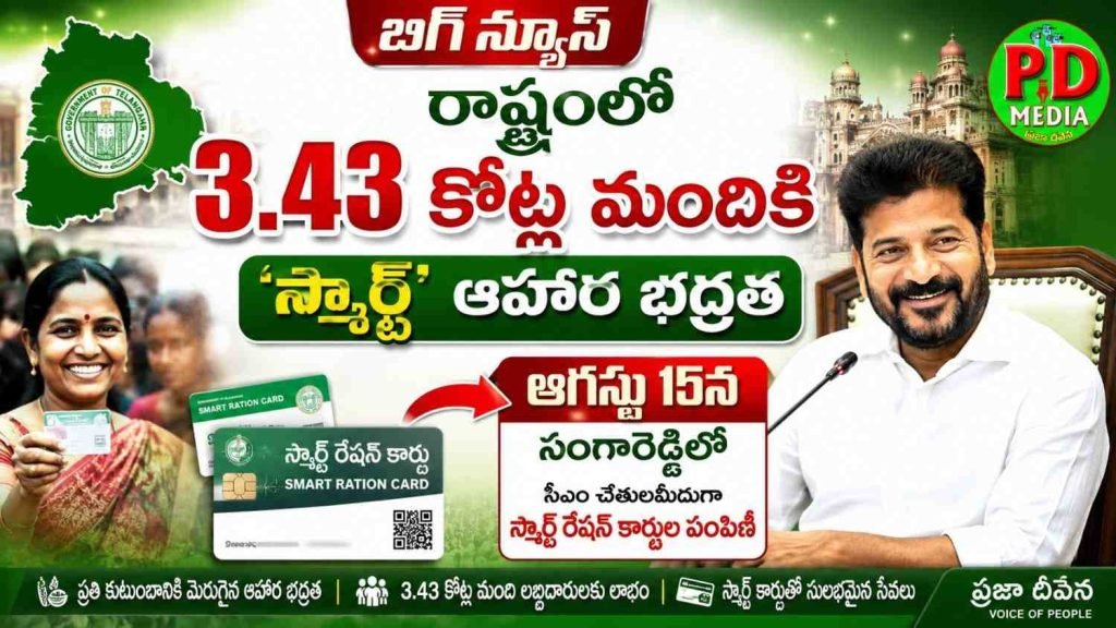 Smart Food Security cards in Telangana : రాష్ట్రంలో 3.43 కోట్ల మందికి ‘స్మార్ట్’ ఆహార భద్రత 